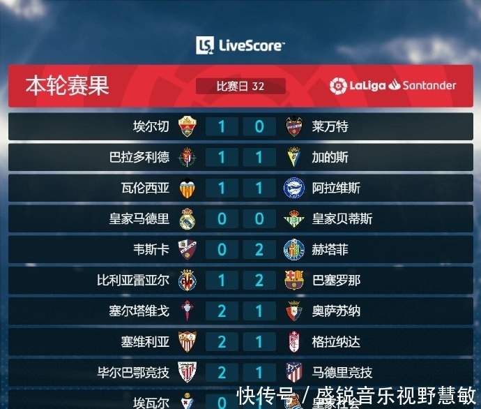 他的成长潜